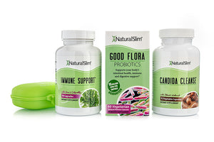 Candiseptic® Kit