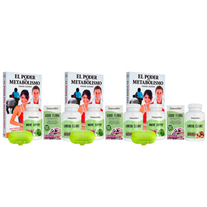 Candiseptic® Kit