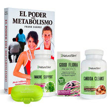 Cargar imagen en el visor de la galería, Candiseptic® Kit